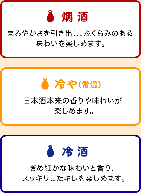 冷酒：きめ細かな味わいと香り、スッキリしたキレを楽しめます。　冷や(常温)：日本酒本来の香りや味わいが楽しめます。　燗酒：まろやかさを引き出し、ふくらみのある味わいを楽しめます。